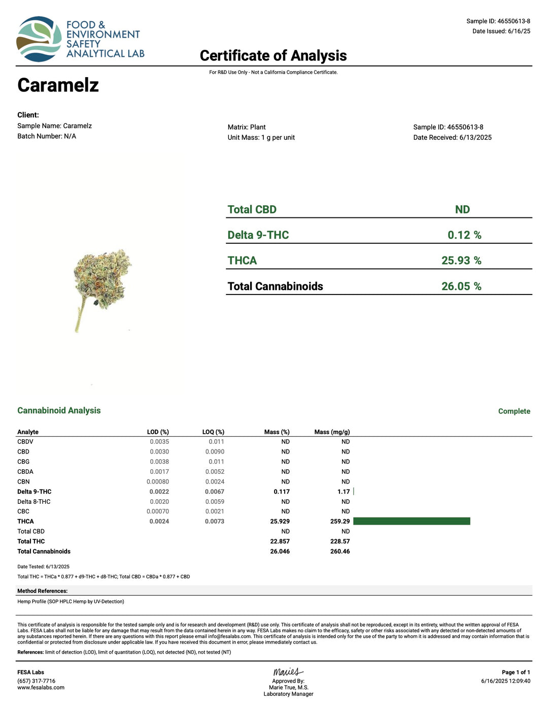 Caramelz