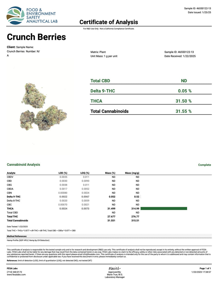 Indoor Krunch Berries