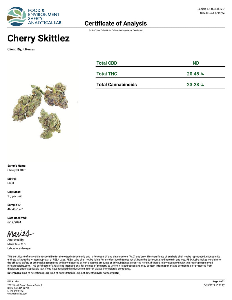 Indoor Cherry Skittlez