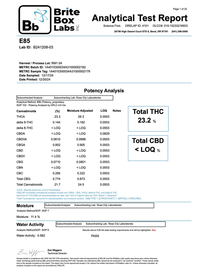 Indoor E85 Exotics