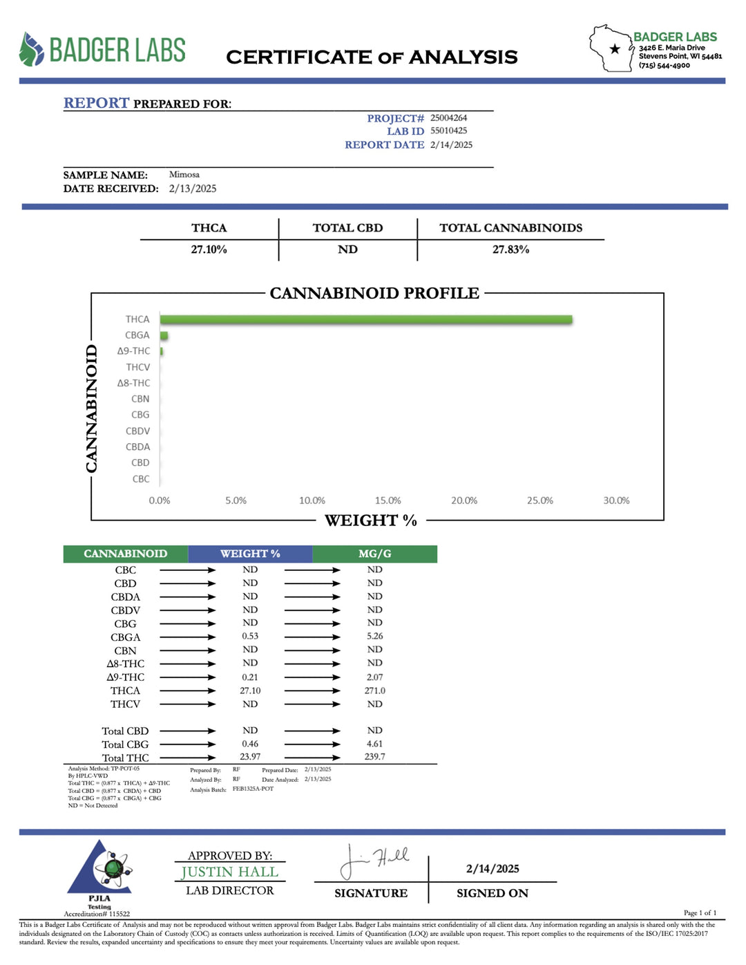 Indoor Mimosa Exotics