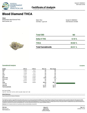 Indoor Blood Diamond - Super Exotics