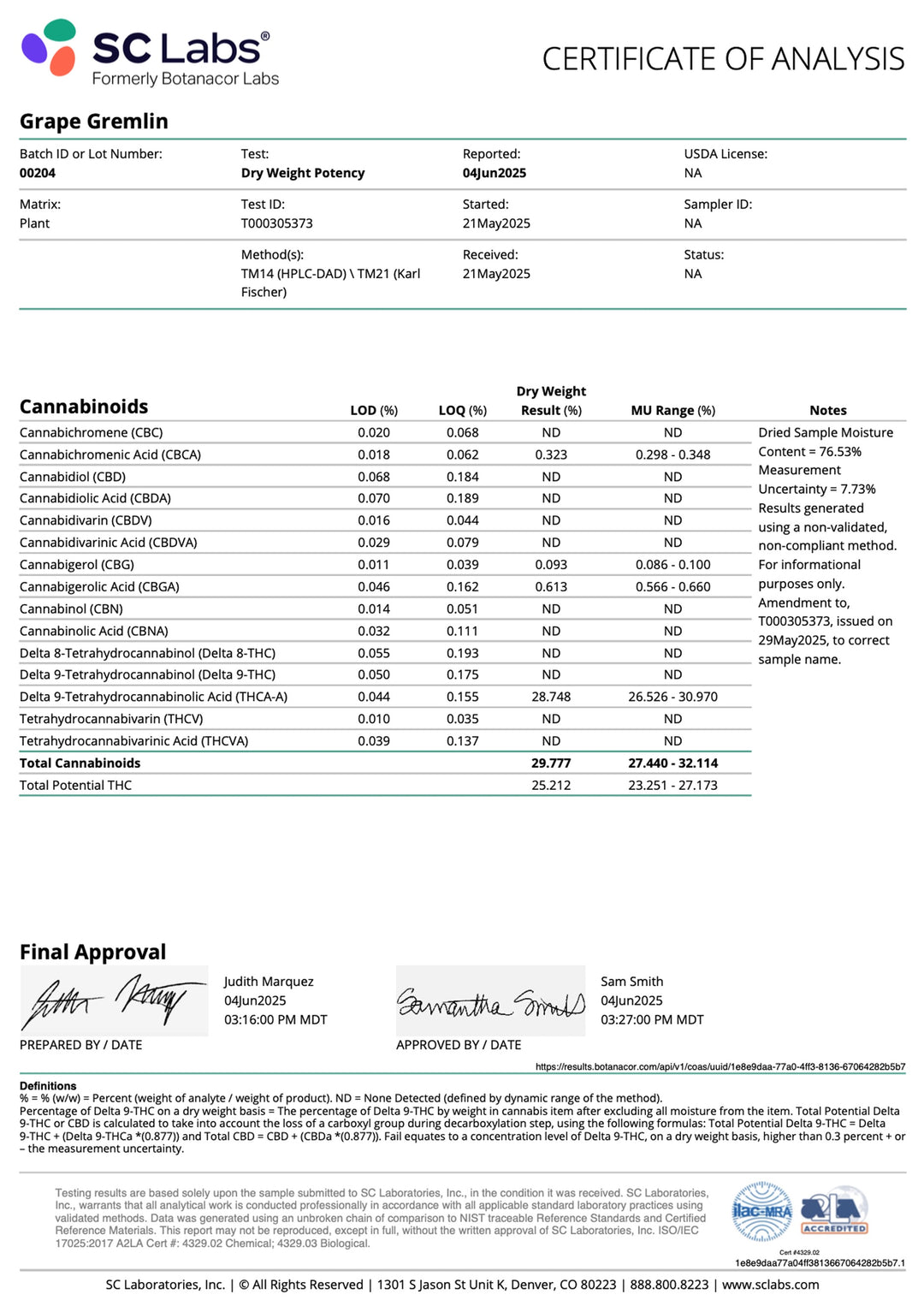 Indoor Grape Gremlin Exotics