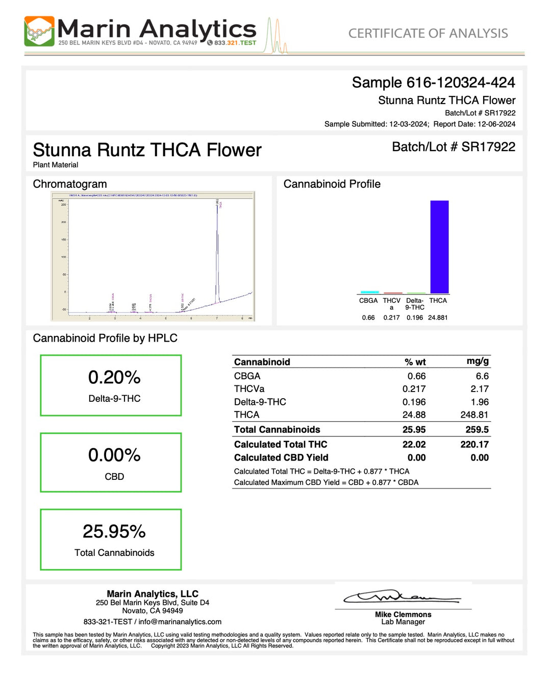 Indoor Stunna Runtz - Exotics