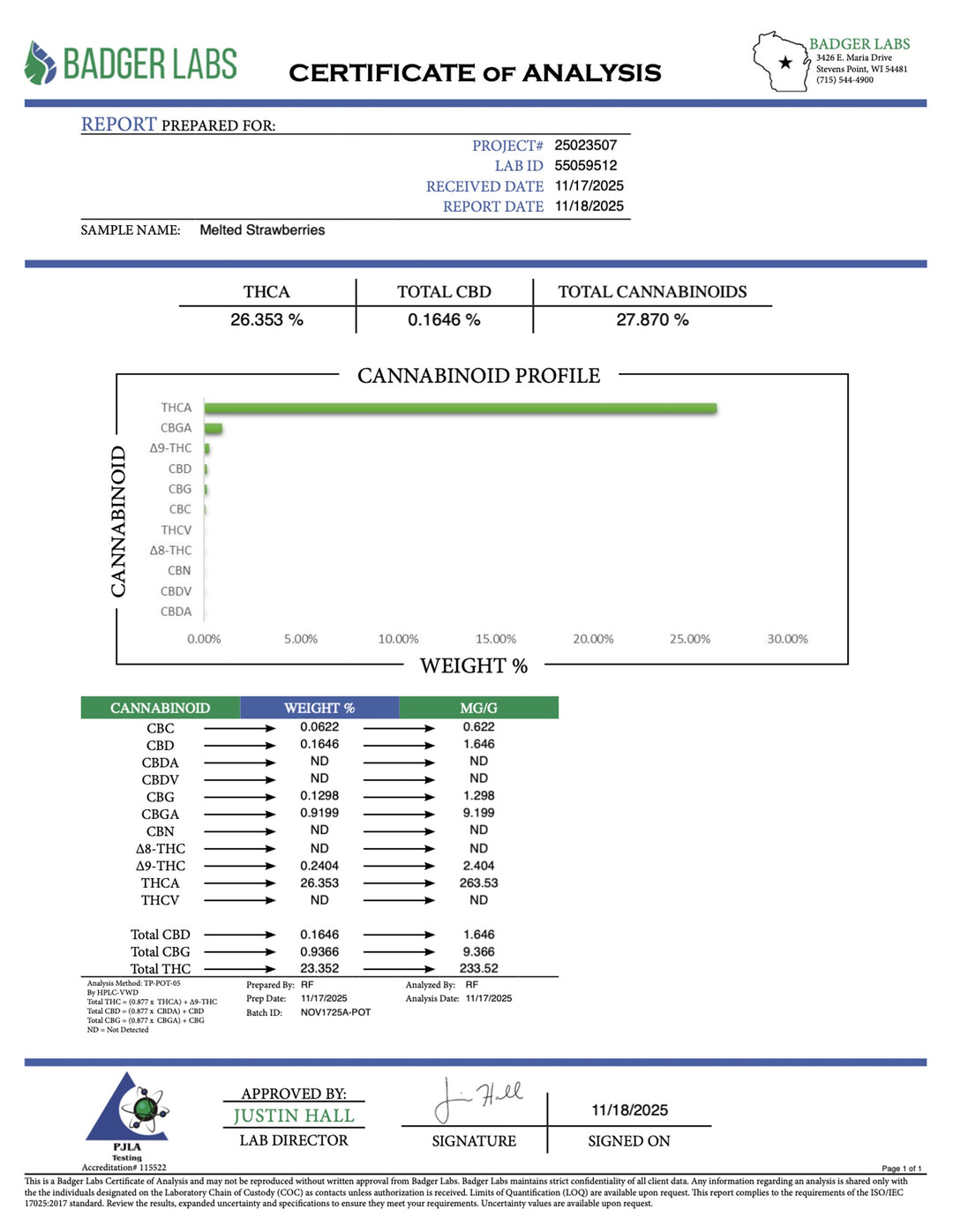 Indoor Melted Strawberries - Super Exotics
