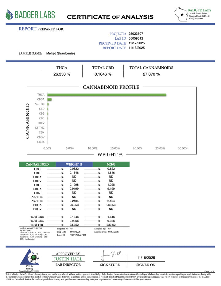 Indoor Melted Strawberries - Super Exotics