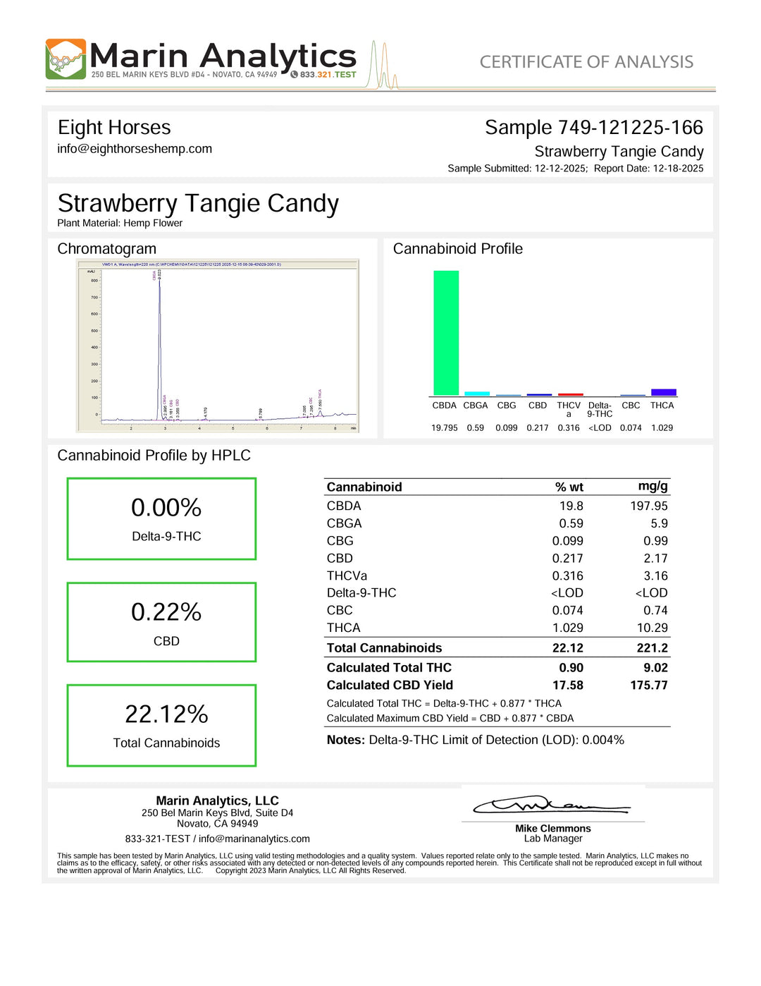 Strawberry Tangie Candy