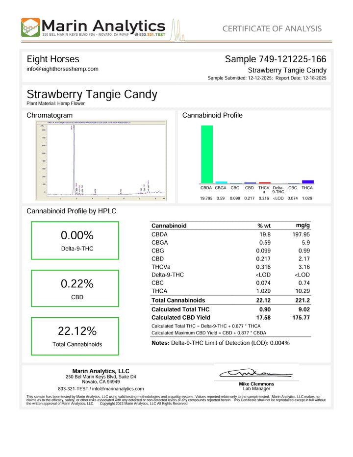 Strawberry Tangie Candy