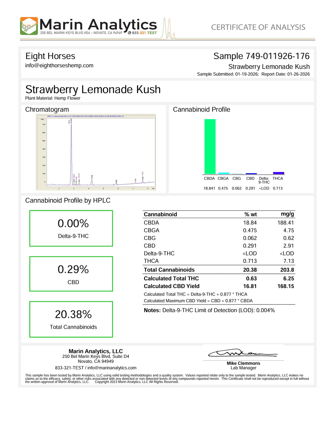 Strawberry Lemonade Kush