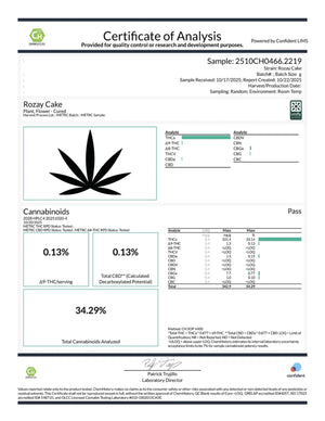 Indoor Rozay Cake - Super Exotics