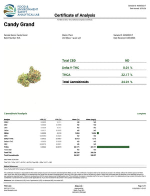 Indoor Candy Grand - Super Exotics