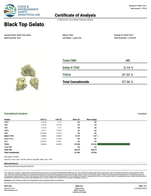 Indoor Black Top Gelato - Super Exotics