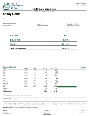 Indoor Shady Certz Exotics