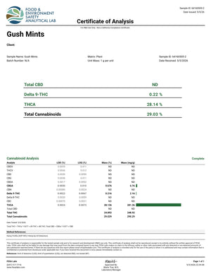 Indoor Gush Mintz Exotics