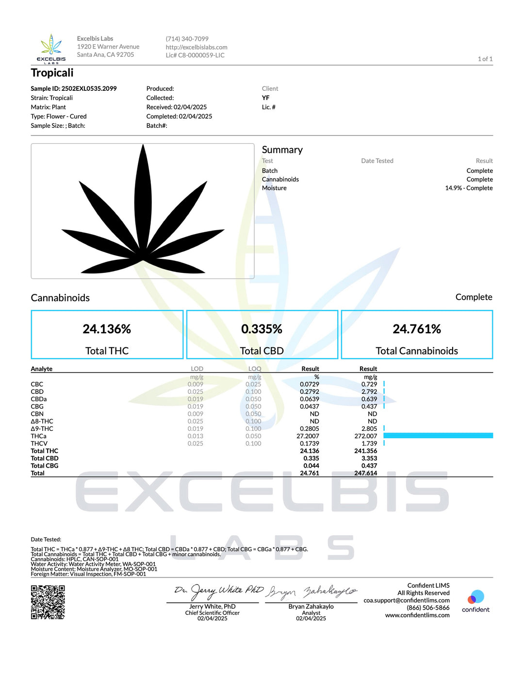 Indoor Tropicali - Exotics