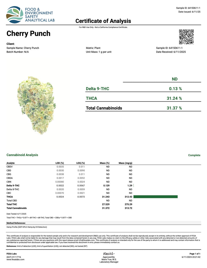 Indoor Cherry Punch