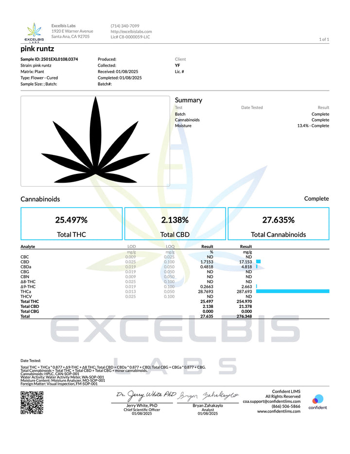 Indoor Pink Runtz - Exotics