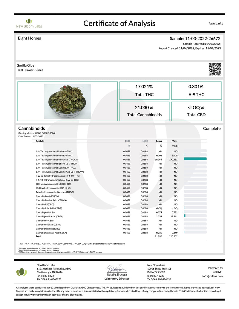Gorilla Glue - Greenhouse